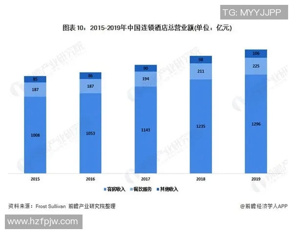 深圳足球队在洲际杯中的实力展现与未来发展潜力分析 深圳足球队在洲际杯中的实力展现与未来发展潜力分析