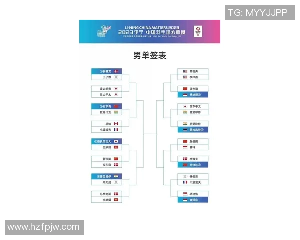 武汉羽毛球队个人能力排名创历史新高展现出色竞技水平与团队实力 武汉羽毛球队个人能力排名创历史新高展现出色竞技水平与团队实力