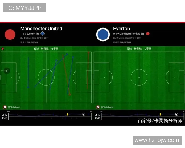南京篮球队与杭州篮球队赛后复盘分析灵活性表现及战术调整 南京篮球队与杭州篮球队赛后复盘分析灵活性表现及战术调整