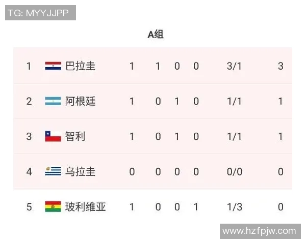 杭州排球队以96分领跑杯赛积分榜展现强大实力