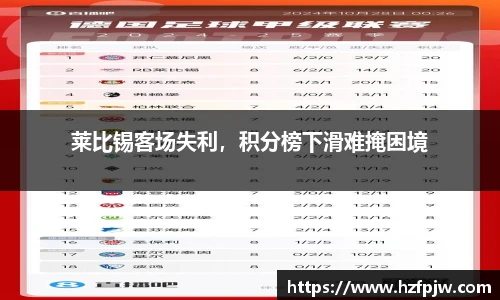 莱比锡客场失利，积分榜下滑难掩困境
