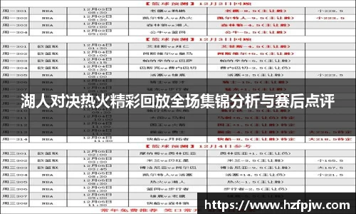 湖人对决热火精彩回放全场集锦分析与赛后点评